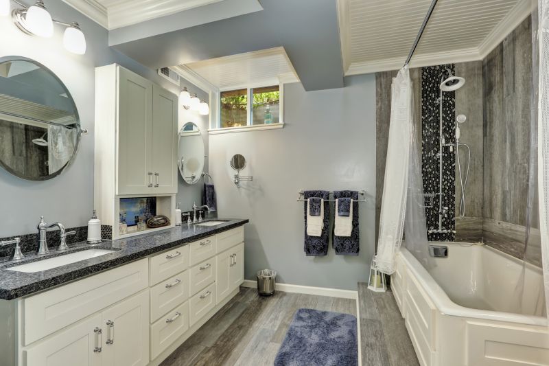 Top Bathroom Remodeling Companies in Celina, TX